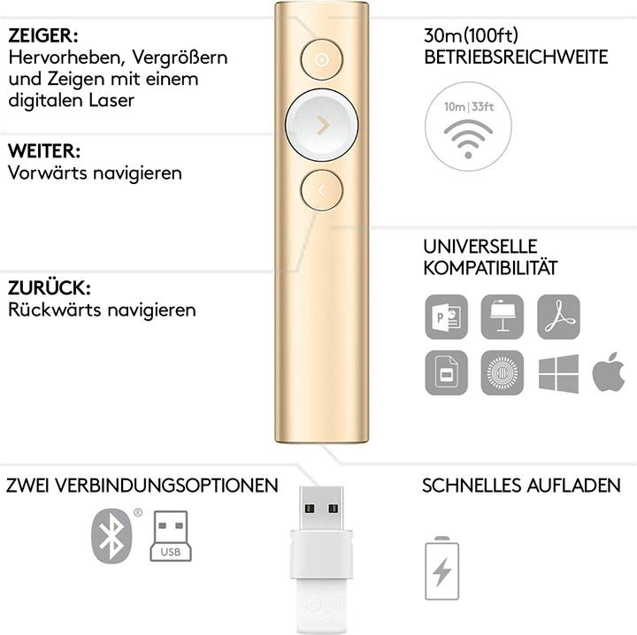 Actual product image Logitech Spotlight