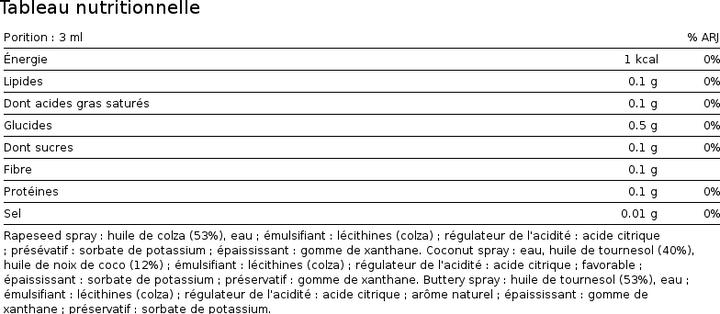 Valori nutrizionali e ingredienti International Collection Spray da cucina (190 ml)
