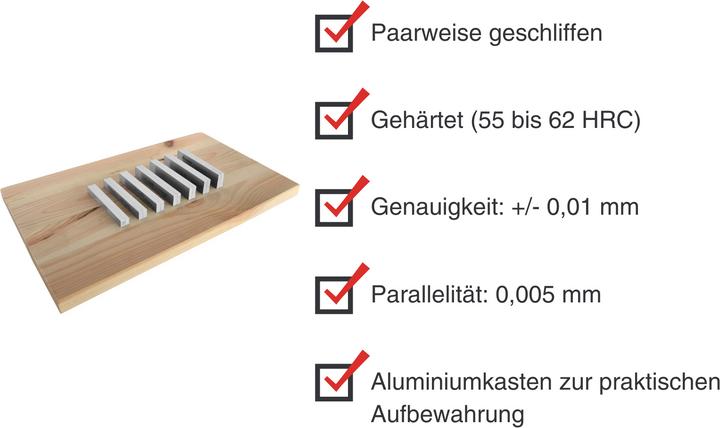 Produktbild Paulimot Parallelunterlagen-Set 14-teilig Länge 80 mm, Breite 5 mm