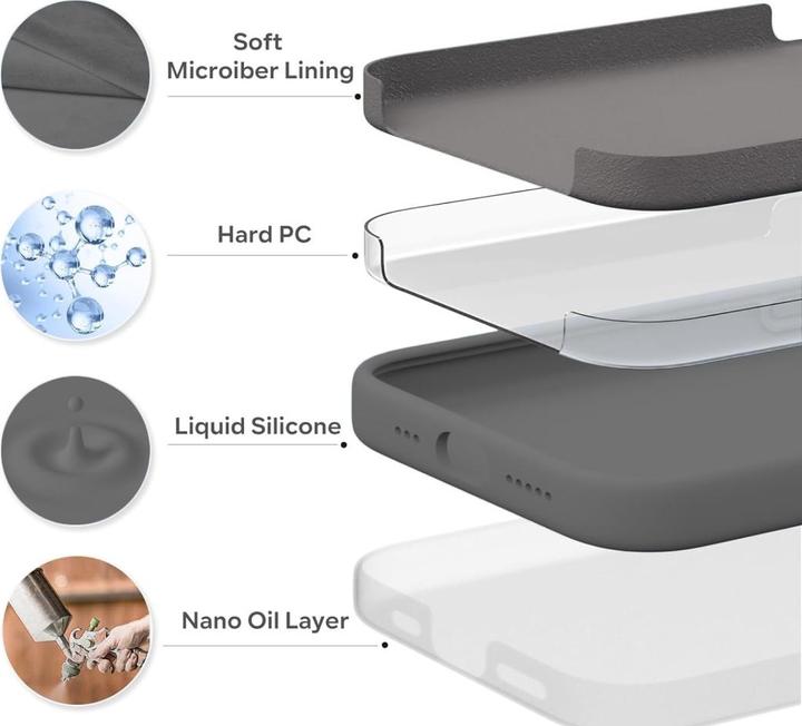 Image du produit Screenguard Liquid Silicone Case (Apple iPhone 15 Pro)