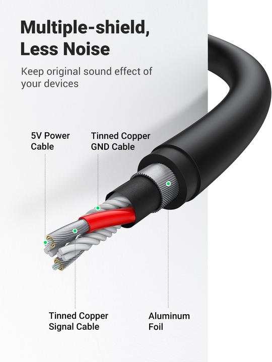 Produktbild Ugreen External Sound Adapter 30724 (USB)