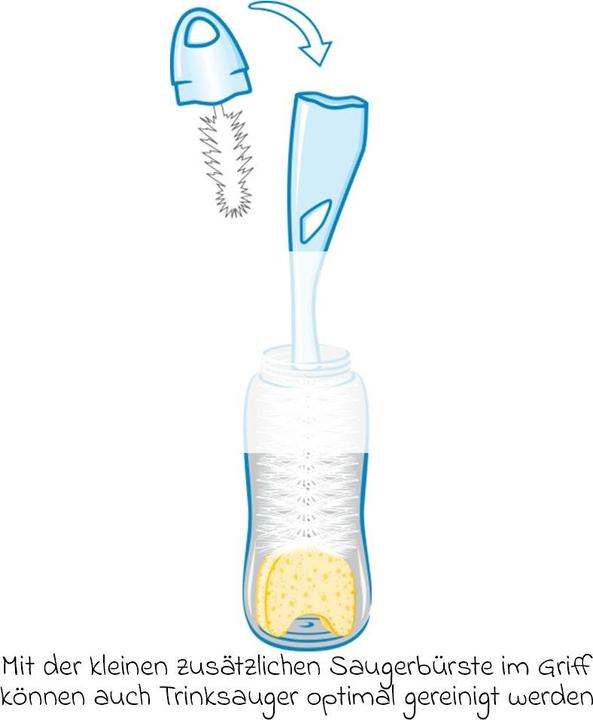 Actual product image NUK Bottle brush soft