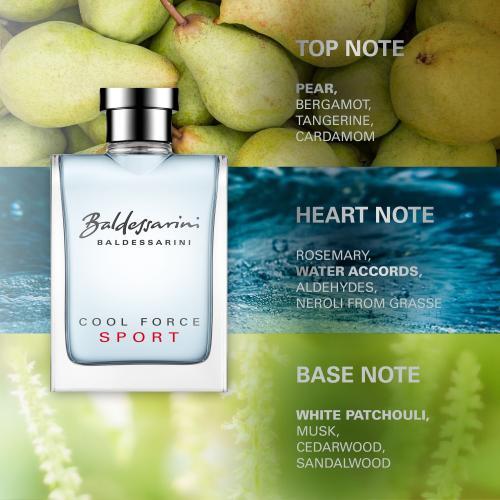 Immagine prodotto Baldessarini Cool Force Sport (Eau de toilette, 90 ml)