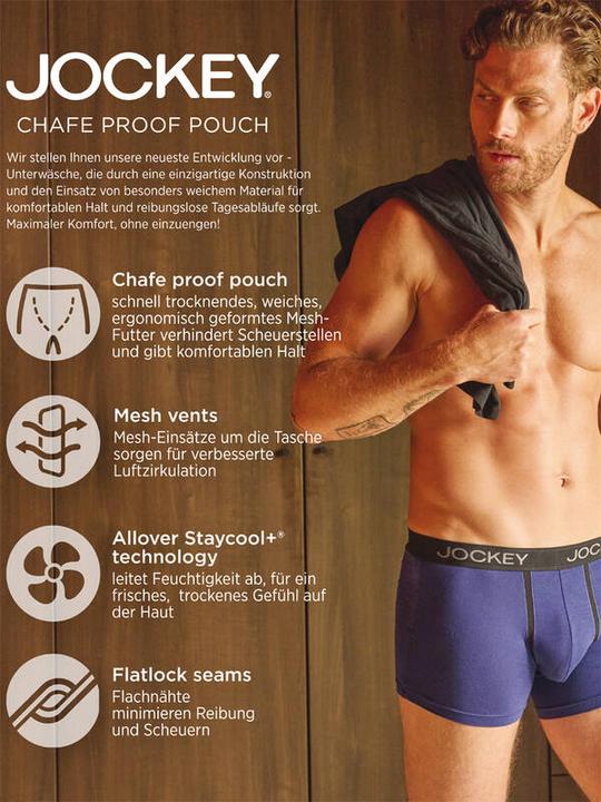 Image du produit Jockey Trunk Chafe Proof (S, lot de 2)