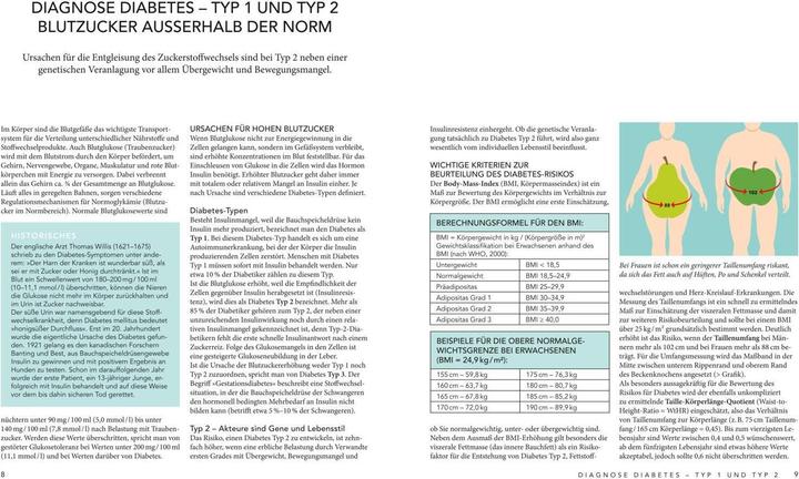 Image du produit Das grosse Diabetes-Kochbuch (Allemand, Doris Fritz, Cora Wetzstein, 2020)