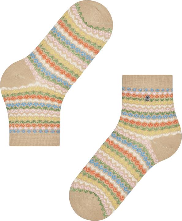 Actual product image Burlington Coast Cottage SSO (36 - 41)