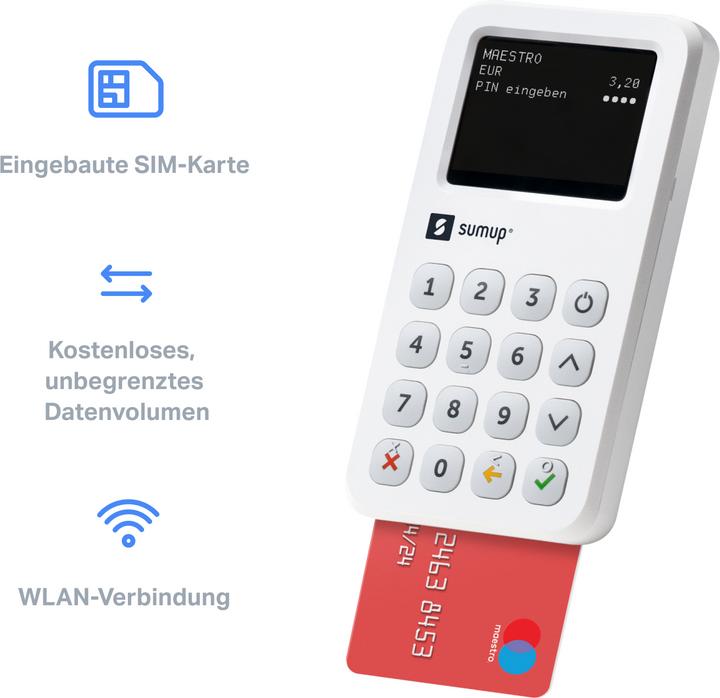 Actual product image SumUp 3G + Wifi card reader