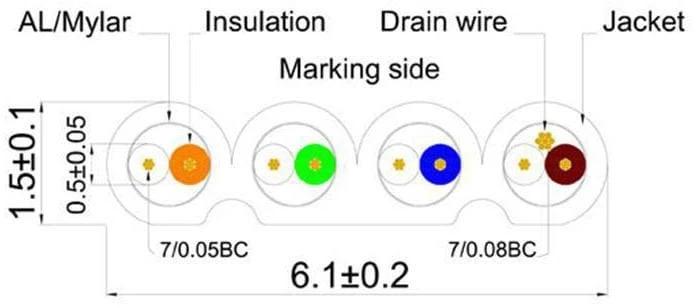 Actual product image Wirewin Network cable (STP, CAT6, 0.75 m)