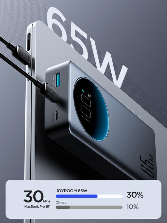 Image du produit Joyroom Batterie externe 65W 20000mAH noir (JR-PBF04) (20000 mAh, 65 W, 74 Wh)