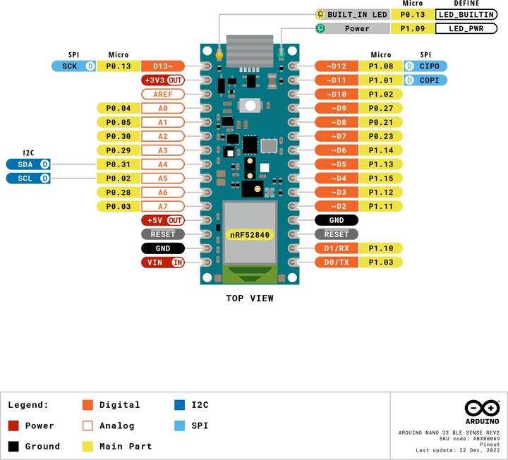 Image du produit Arduino ABX00072 Carte Nano 33 BLE Rev2 avec en-têtes Nano ARM® Cortex®-M4