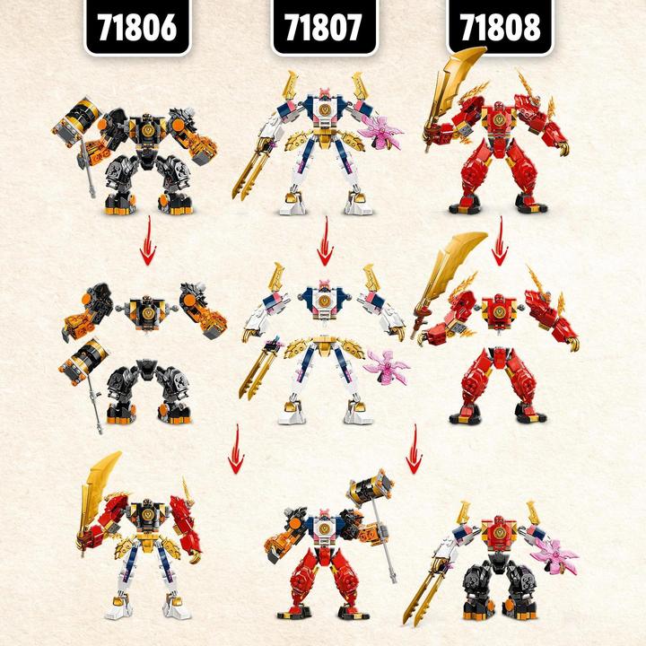 Produktbild LEGO Coles Erdmech (71806, LEGO Ninjago)