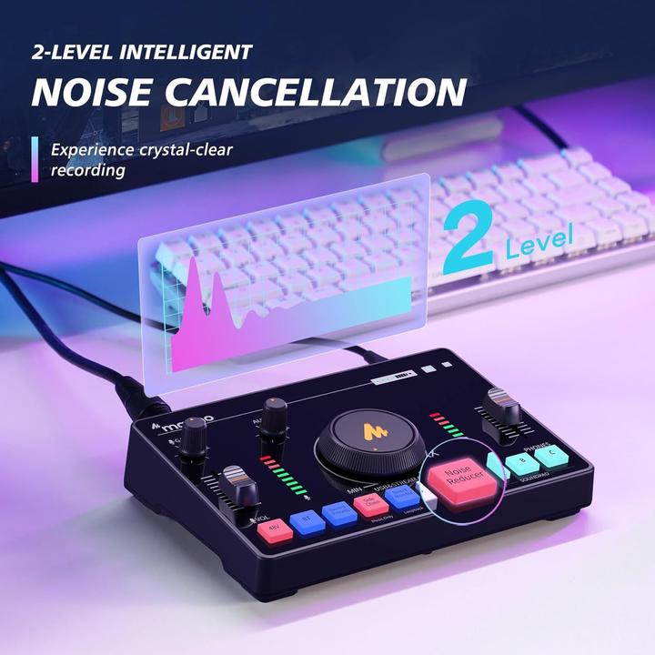 Actual product image Maono AMC2-NEO (Studio- and Livemixer)
