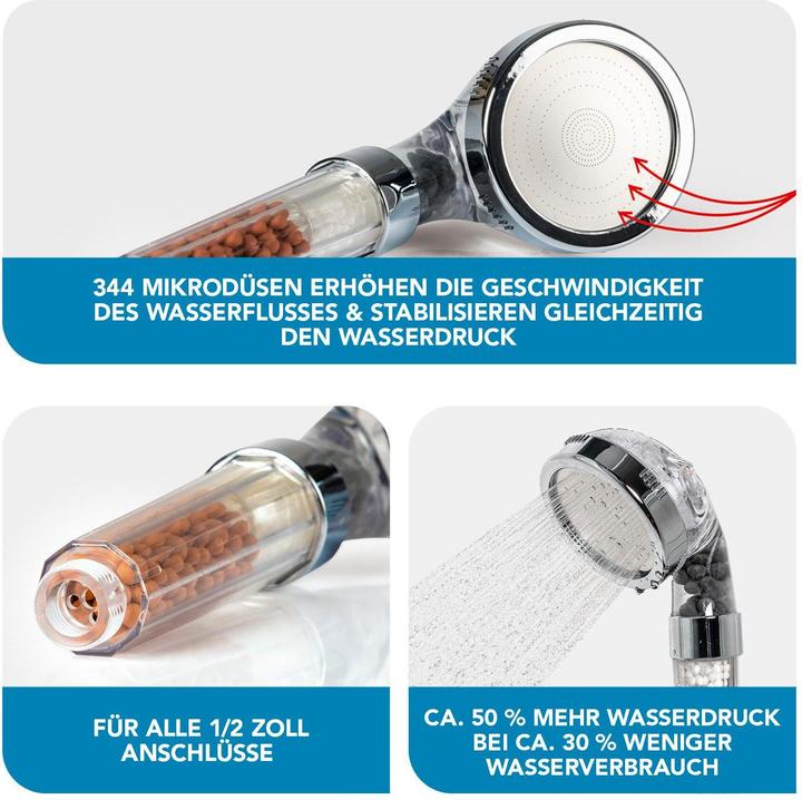 Immagine prodotto Easymaxx Doccia a mano Spa 3 in 1 (3 Tipi di raggi)