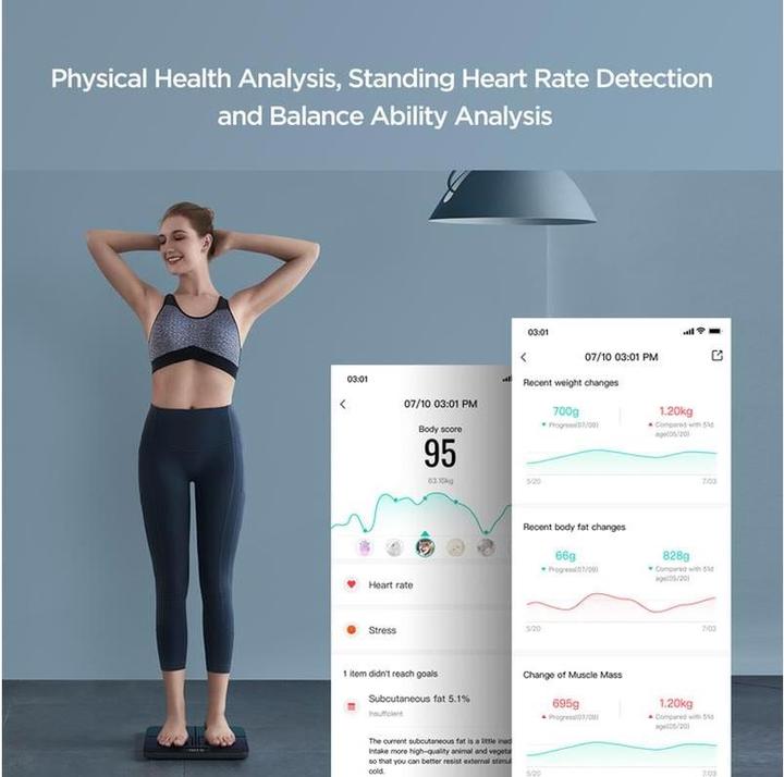 Produktbild Amazfit Smart Scale (180 kg)