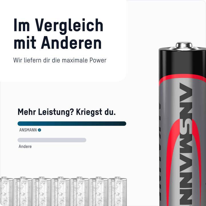 Actual product image Ansmann Alkaline battery (100 pcs., AA, 2700 mAh)