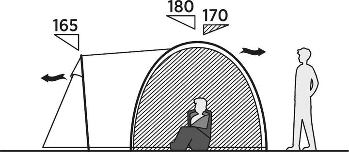 Actual product image Easy Camp Blazar 400 (Dome tent, 5.80 kg, 4 persons)