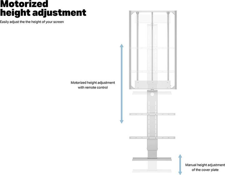 Produktbild DSS TV Deckenlift, 55-75", Funk, max 40 kg, schwarz (75", 40 kg)