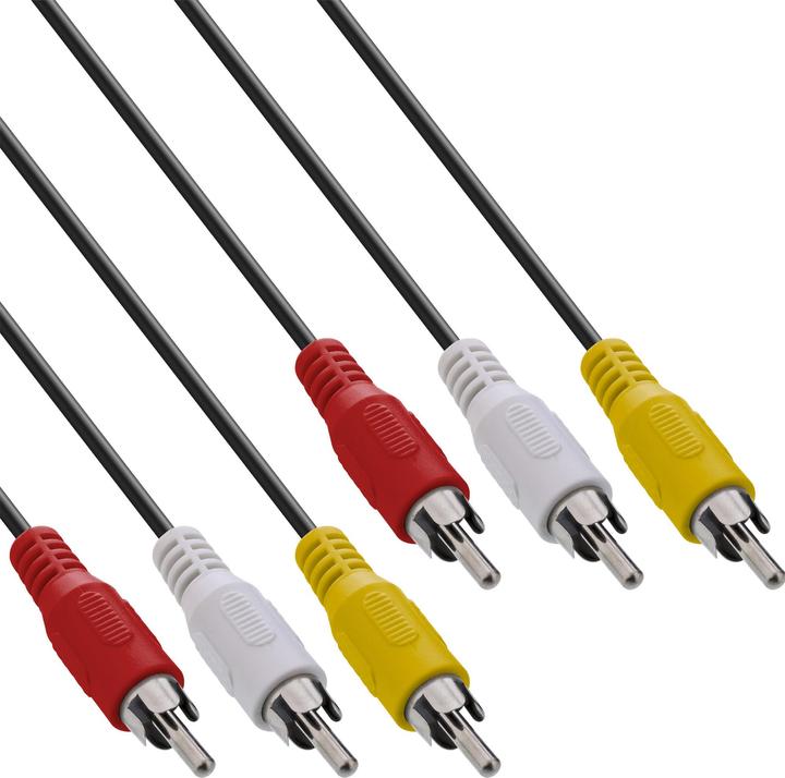 Image du produit InLine Composite Video — Composite Video (2 m, RCA)