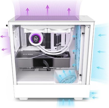 Image du produit NZXT H5 Flow (ATX, mATX, Mini-ITX, E-ATX)