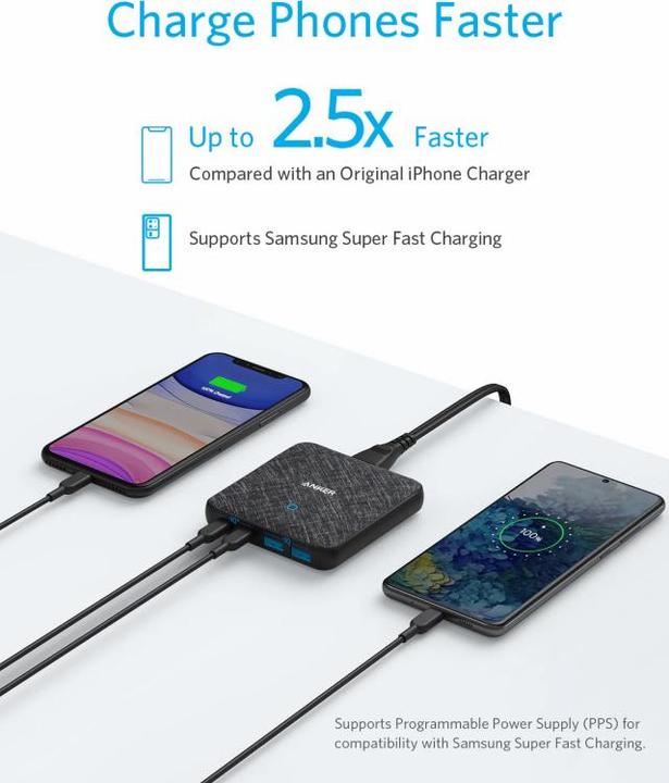 Actual product image Anker PowerPort Atom III Slim (65 W)