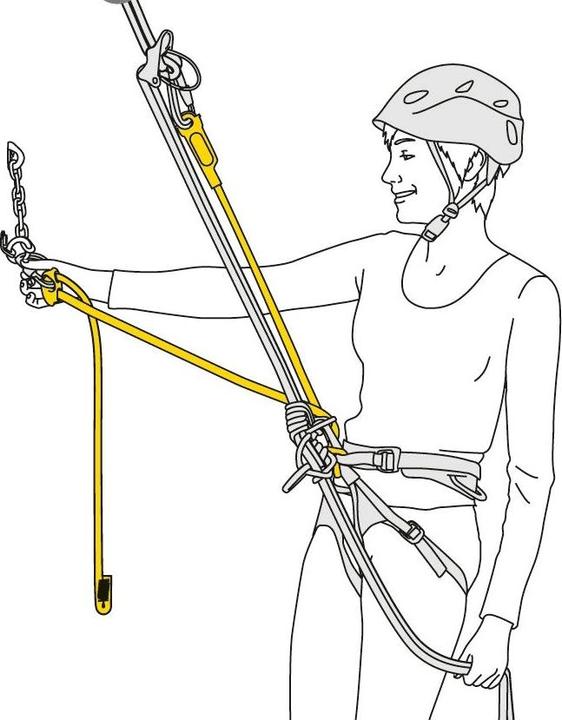 Image du produit Petzl Réglage de la double connexion