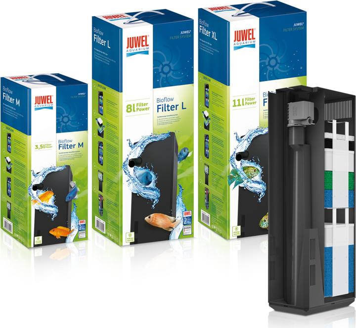 Produktbild Juwel Aquarium Innenfilter Bioflow 6.0 (400 l, Innenfilter, Süsswasser, Salzwasser)