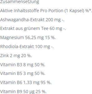 Nährwerte und Zutaten Purasana PuraZEN 7 in 1 Vitamin Komplex Vegetarisch (30 Stück, Kapseln, 21.60 g)