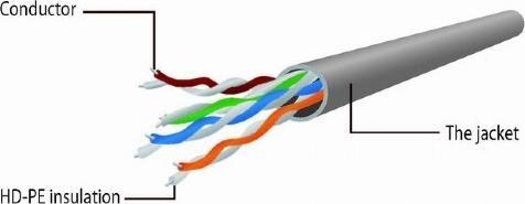 Immagine prodotto Gembird Patchkabel Cat.6 Kupfer UTP 1,5m Grau (1.50 m)