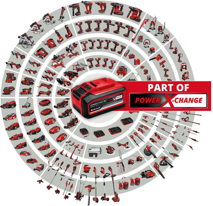 Immagine prodotto Einhell GE-CM 36/36 Li (Batteria ricaricabile)