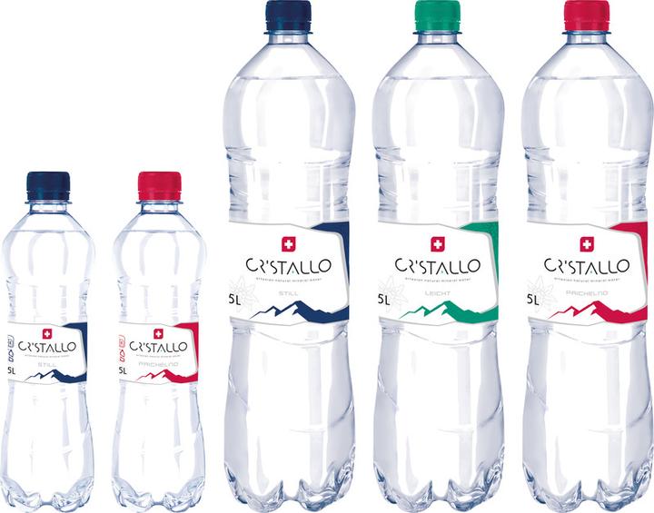 Actual product image Cristallo Mineral water (12 x 50 cl)