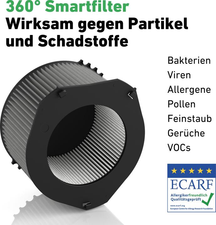 Productafbeelding Ideal AP60 Pro (70 m²)