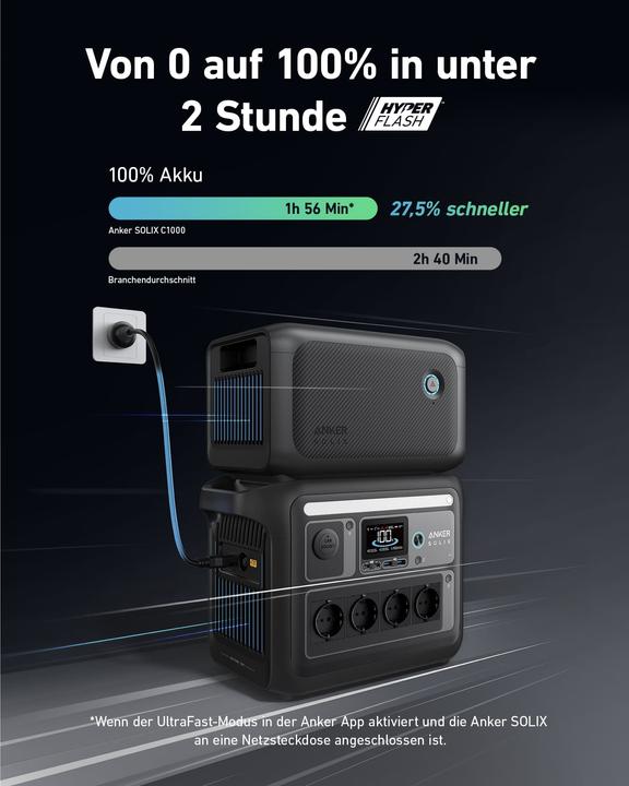 Produktbild Anker Solix BP1000