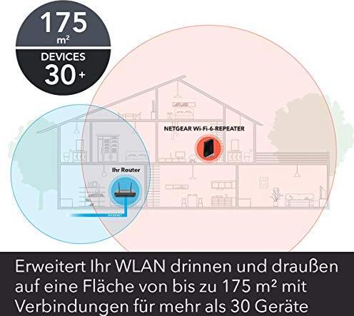 Image du produit Netgear Nighthawk WiFi 6 Mesh Extender AX8