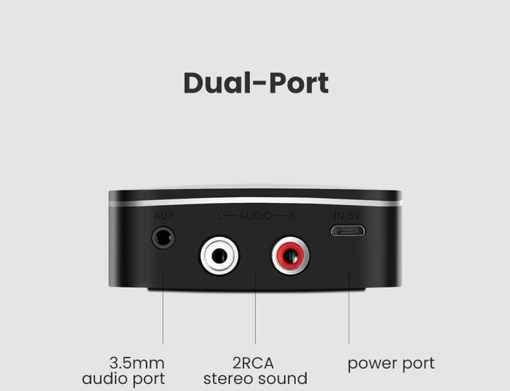 Image du produit Ugreen CM106 (Récepteur)
