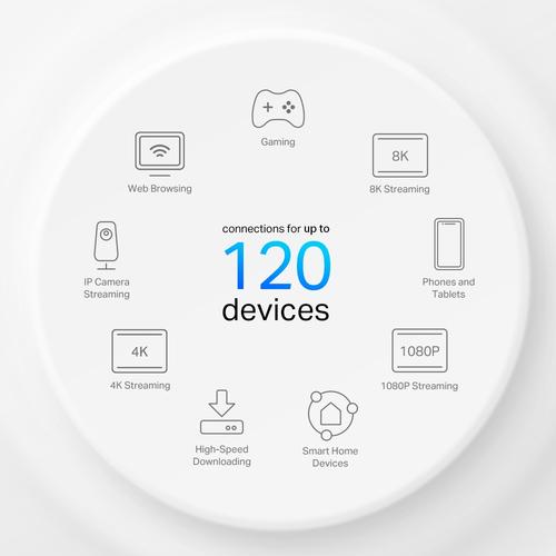 Actual product image TP-Link Deco X10-4G