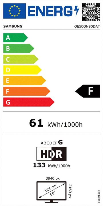 Energie-Label Samsung QE50QN90D (50", QN90D, NeoQLED, QLED, 4K, 2024)