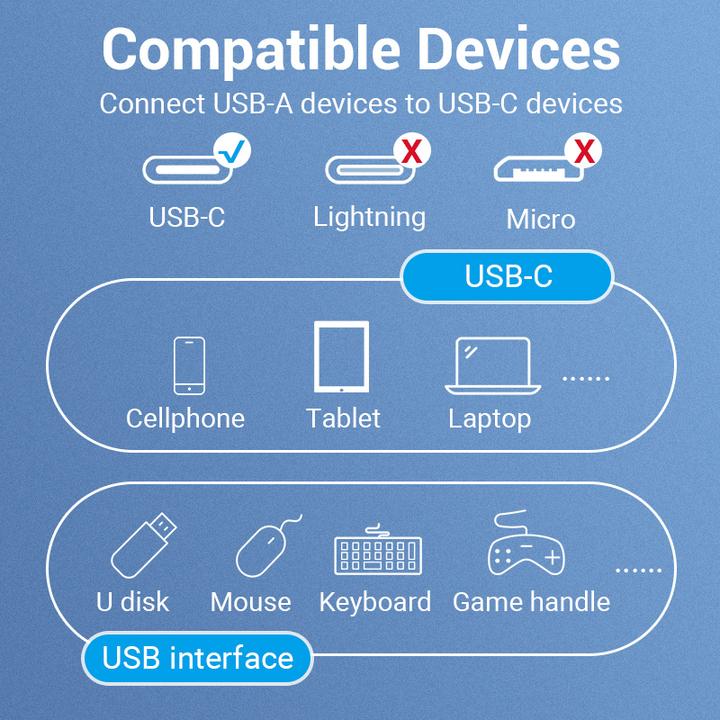 Immagine prodotto Vention USB C — USB A (0.15 m, USB 3.1)