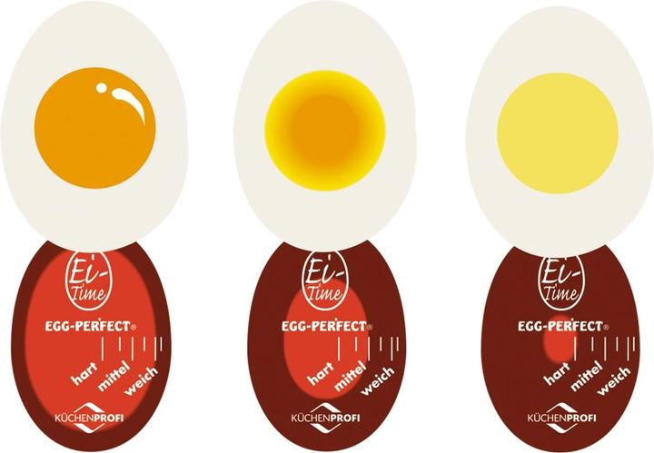 Actual product image Küchenprofi Eier-Uhr EI-TIME