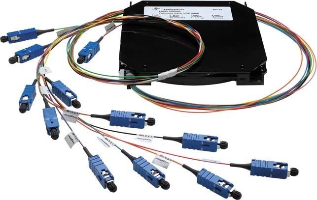 Actual product image Telegärtner Telecom splice cassette w.12x50/125 coloured H02050A008