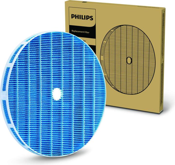 Immagine prodotto Philips FY2425/30 (1 x)