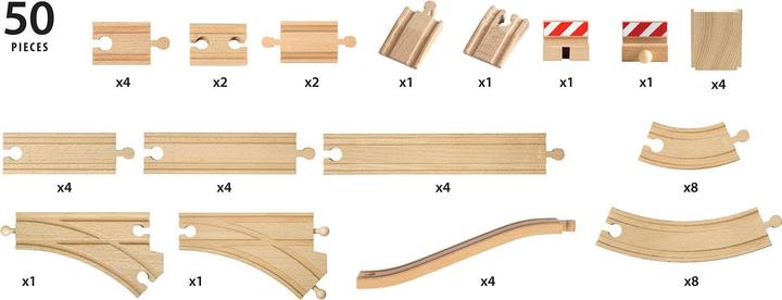 Actual product image Brio World XXL