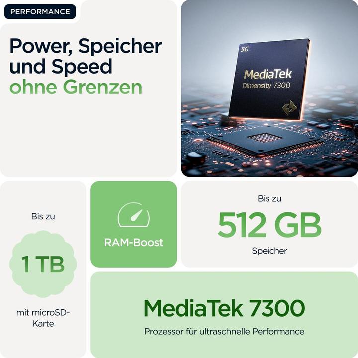 Actual product image Motorola Edge 60 (512 GB, Pantone Shamrock, 6.67", Dual SIM, 50 Mpx, 5G)