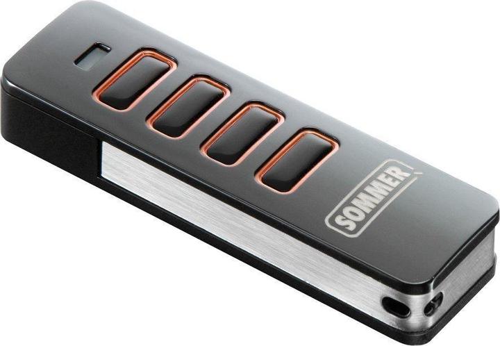 Actual product image Sommer Handheld transmitter (Handheld transmitter)
