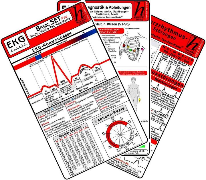 Produktbild EKG Basic Set - PRO (3er Set) 2025 - Medizinische Taschen-Karte