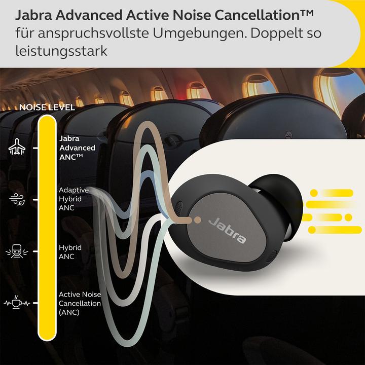 Productafbeelding Jabra Elite 10 (ANC, 6 h, Draadloze)