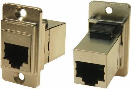 Actual product image Rs Pro Cat.6a RJ45 connector socket, 1-port 8-pole, panel-mounted (Network coupling)