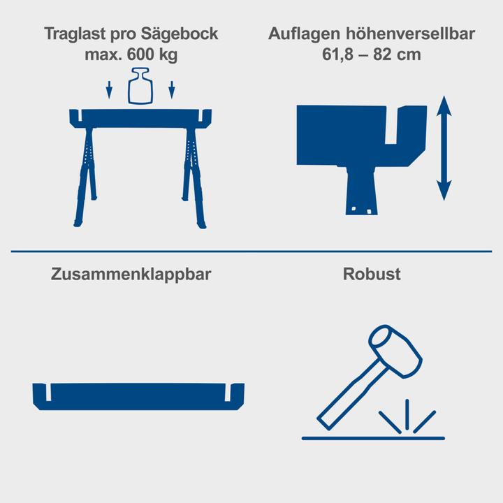Energy Label Scheppach Sawhorse (82 cm, 108.80 cm)