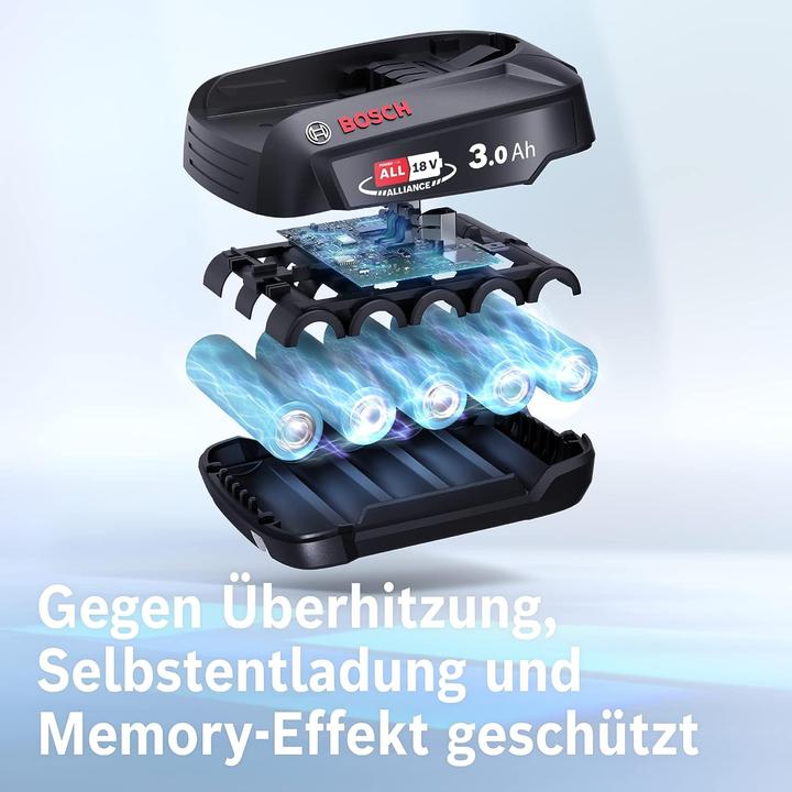 Produktbild Bosch Home & Garden Unlimited (18 V)