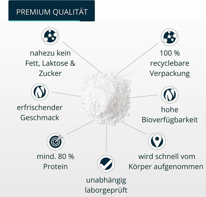 Image du produit Brandl Clear Whey (Pêche, 1 pcs, 800 g)