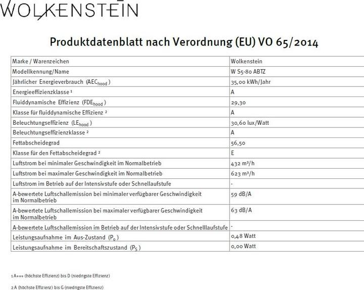 Nährwerte und Zutaten Wolkenstein Kopffreihaube W S5-80 ABTZ BxT 80 x 38,6 cm schwarz (Wandhaube)